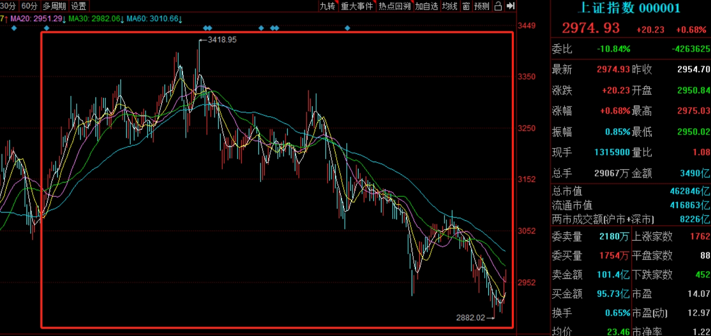 揭秘2023年十大牛股，投資潛力與趨勢(shì)分析，揭秘2023年十大牛股，投資潛力與趨勢(shì)深度剖析
