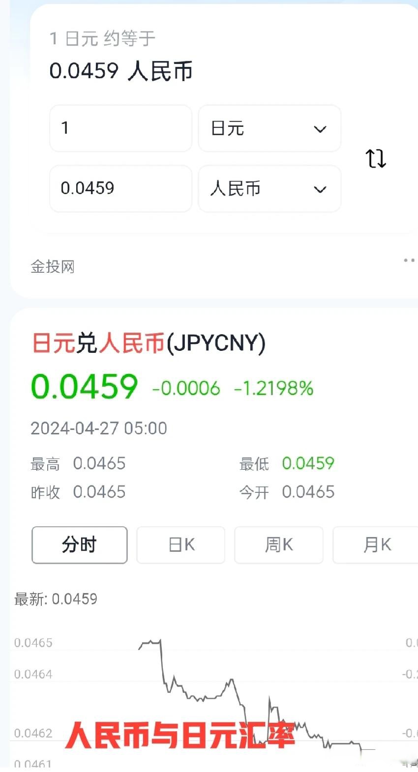 人民幣兌換日元的匯率走勢(shì)及相關(guān)影響因素分析，人民幣兌換日元匯率走勢(shì)及影響因素解析