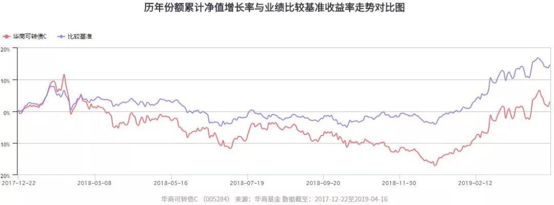 科創(chuàng)板股票交易規(guī)則詳解，科創(chuàng)板股票交易規(guī)則全面解析