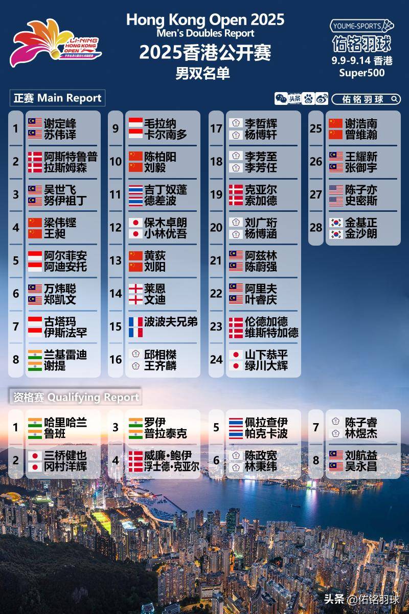 香港彩票開獎記錄歷史，探索與預測至2025年，香港彩票開獎記錄歷史探索與預測至2025年全景分析