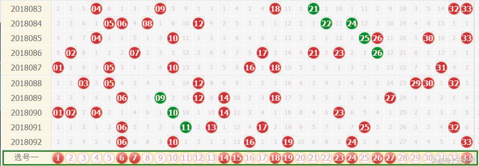 老澳六開(kāi)彩開(kāi)獎(jiǎng)號(hào)碼查詢，輕松掌握最新開(kāi)獎(jiǎng)信息，老澳六開(kāi)彩最新開(kāi)獎(jiǎng)號(hào)碼查詢，輕松掌握開(kāi)獎(jiǎng)信息