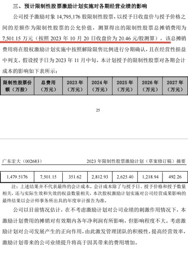 探索002683股吧的獨(dú)特魅力與機(jī)遇，揭秘002683股吧，獨(dú)特魅力與無(wú)限機(jī)遇