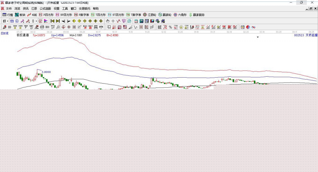 探索股市新領(lǐng)域，深入了解002523股吧，探索股市新領(lǐng)域，揭秘002523股吧深度解析