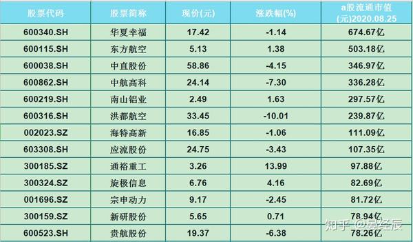股票600340，深度解析與前景展望，股票600340深度解析與未來前景展望