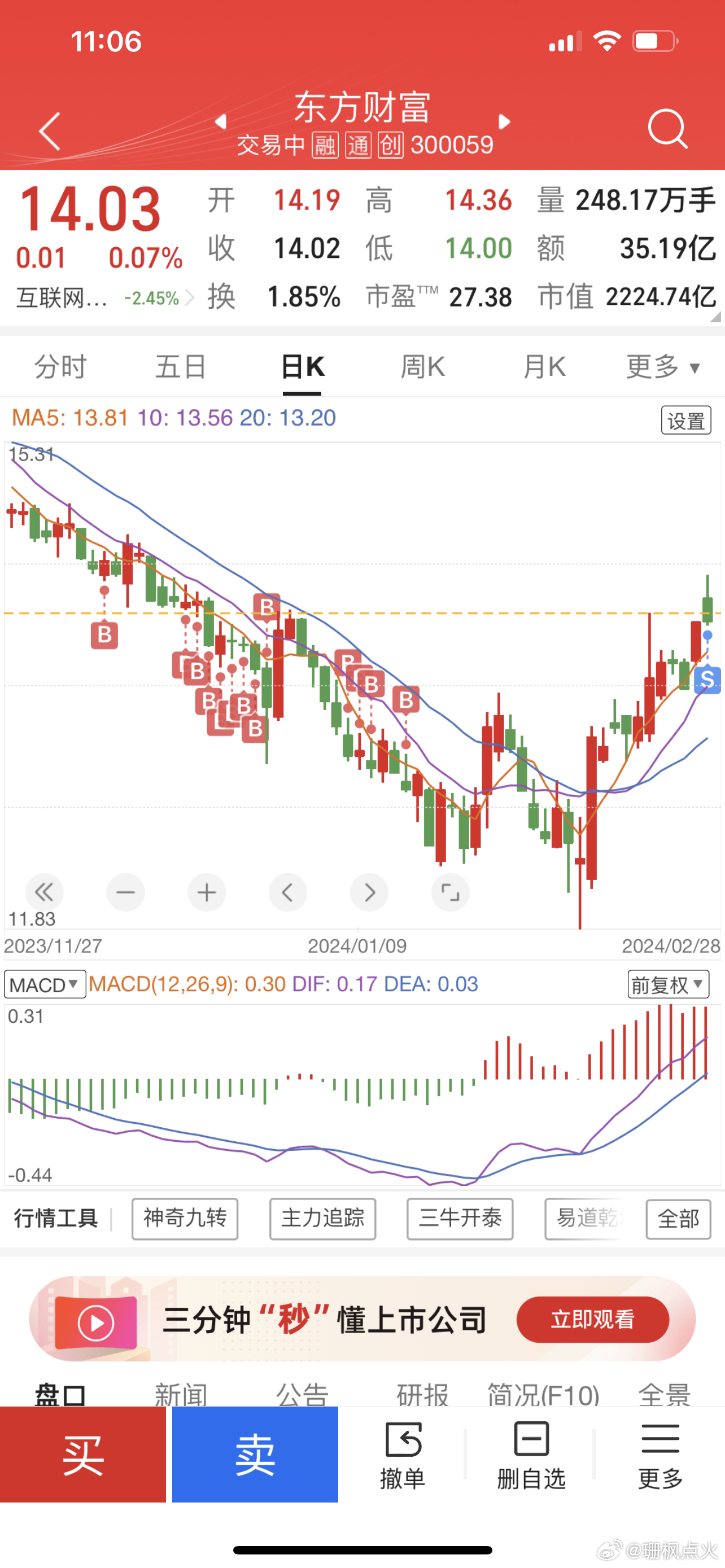 揭秘東方財(cái)富網(wǎng)股票代碼000751的奧秘，東方財(cái)富網(wǎng)股票代碼000751深度解析