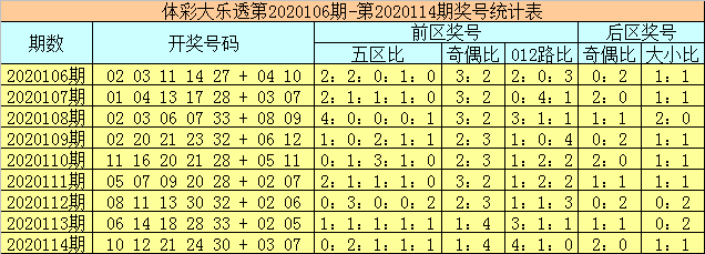 新澳門(mén)彩歷史開(kāi)獎(jiǎng)記錄走勢(shì)圖香港，探索彩票背后的秘密與策略分析，彩票背后的秘密與策略分析，新澳門(mén)彩歷史開(kāi)獎(jiǎng)記錄走勢(shì)圖與香港彩票研究