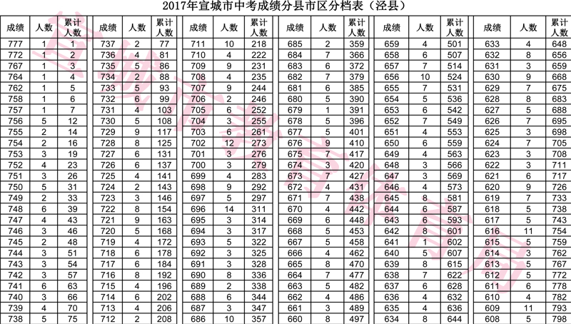 澳門開獎結果及開獎記錄表013深度解析，澳門開獎結果及記錄表013期深度解析