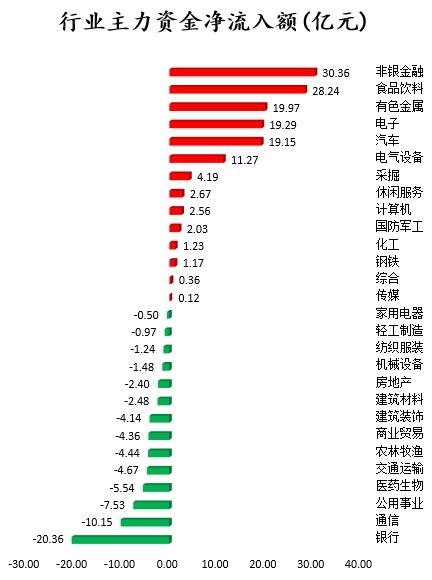 京東方A股在東方財(cái)富中的表現(xiàn)與前景展望，京東方A股在東方財(cái)富中的表現(xiàn)及前景展望