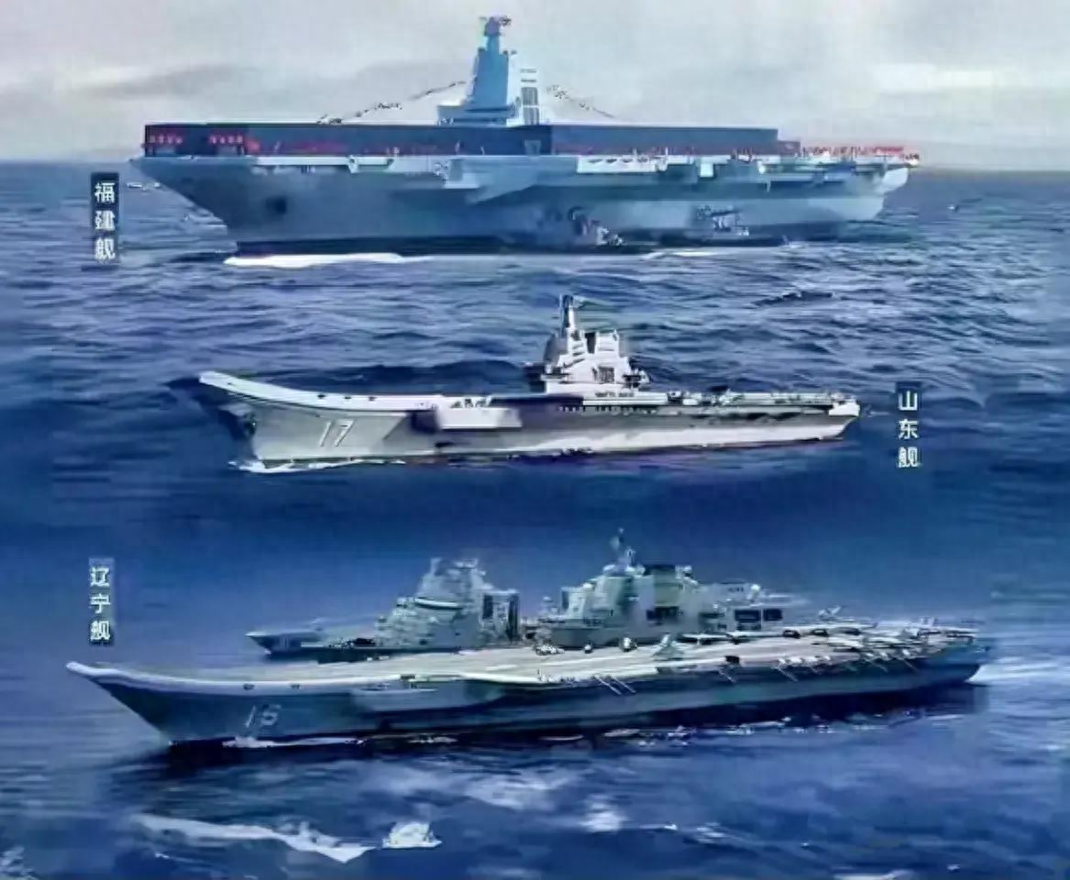 中國(guó)的三艘航母，探索與解析，中國(guó)三艘航母，深度探索與解析