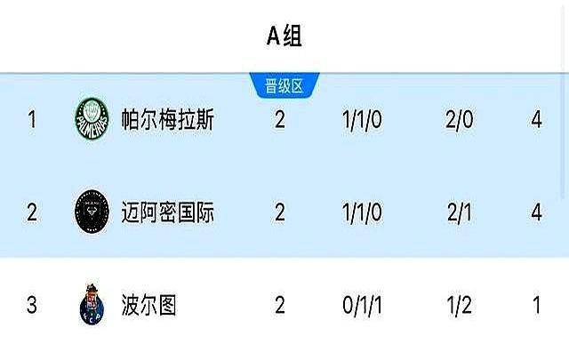 澳門(mén)彩票開(kāi)獎(jiǎng)結(jié)果記錄，探索未來(lái)的預(yù)測(cè)與策略（2025年展望），澳門(mén)彩票未來(lái)展望，開(kāi)獎(jiǎng)結(jié)果記錄與預(yù)測(cè)策略（2025年展望）