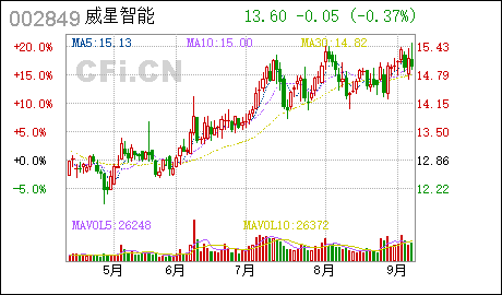 2023年新澳正版資料最新更新——全面解讀與SEO優(yōu)化策略，2023年新澳正版資料最新解讀與SEO優(yōu)化策略全面指南