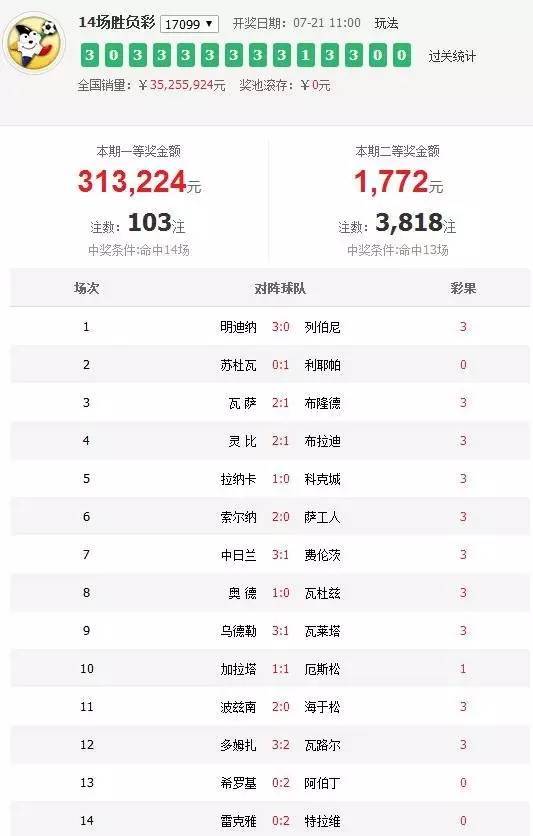 澳門六肖默認(rèn)開獎結(jié)果，深度解析與預(yù)測，澳門六肖默認(rèn)開獎結(jié)果深度解析及預(yù)測報(bào)告